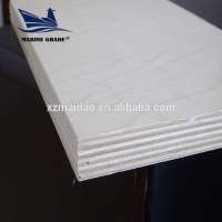 1220*2440*16mm birch core birch plywood china manufacturer